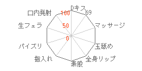 ܥץ쥤